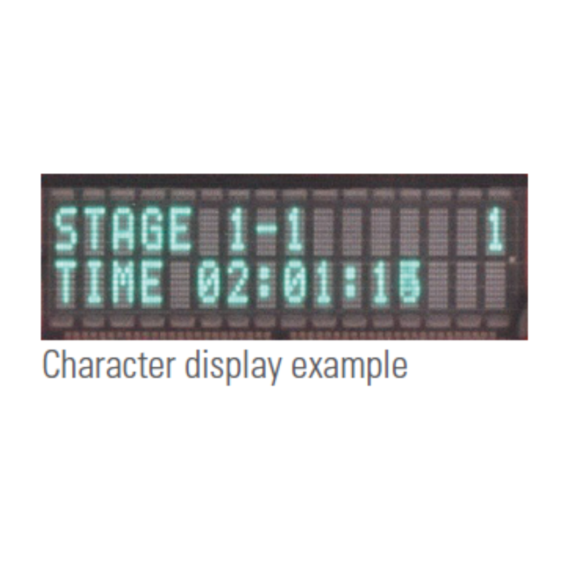 VC-220 Character Display Image