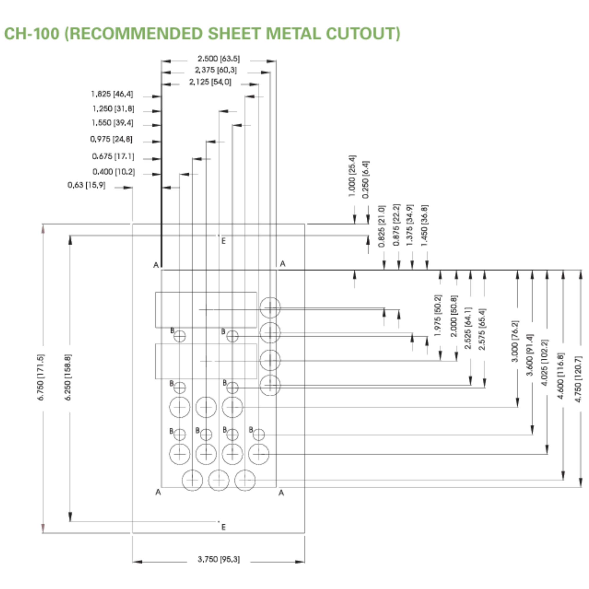 CH100 Recommended Sheet Metal CutOut