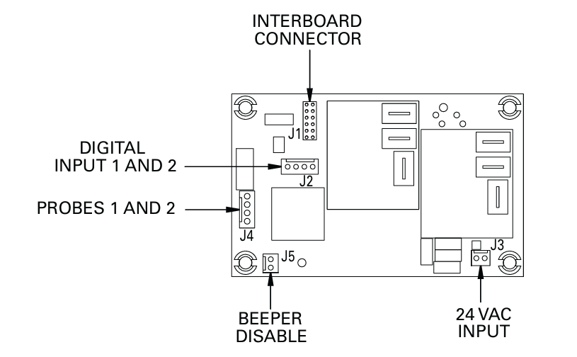 CTT Schematic Layout Image 3 CTT Schematic Layout Image 3