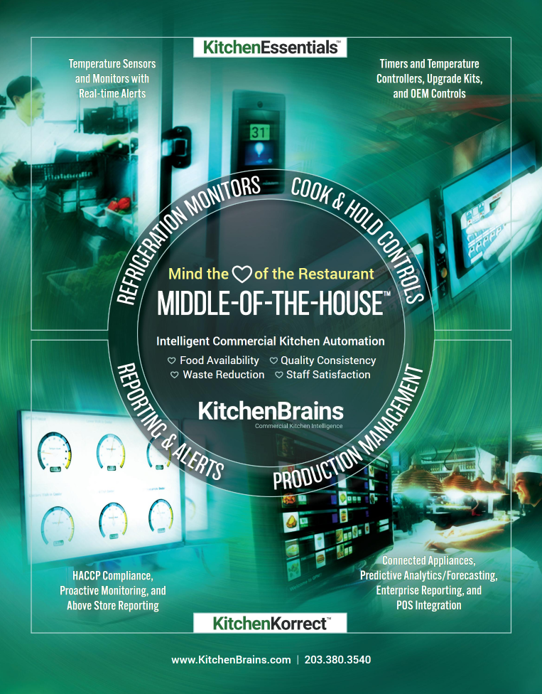 Find out how middle-of-house automation can optimize the employee and customer experience.
