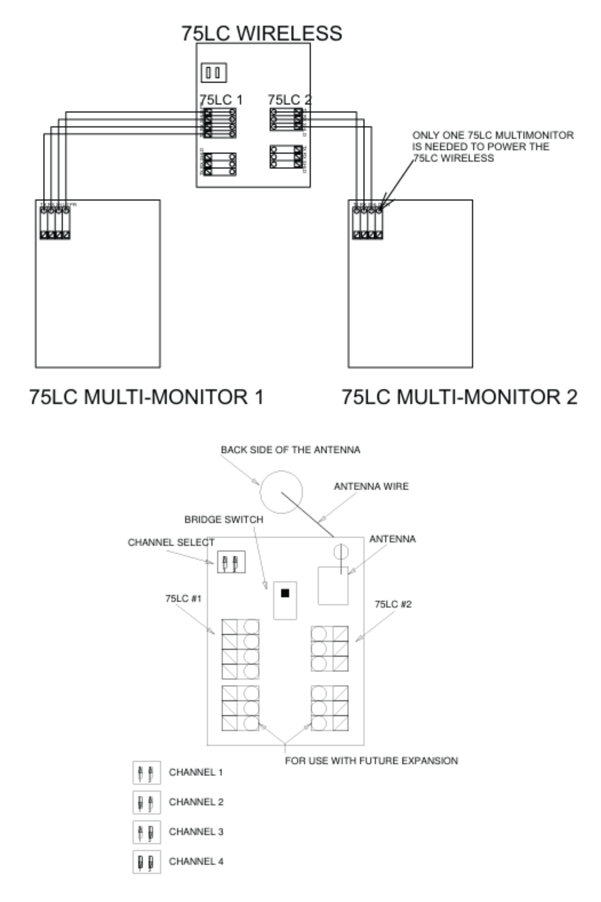 Modularm 75LC Communicator Connection Schematic