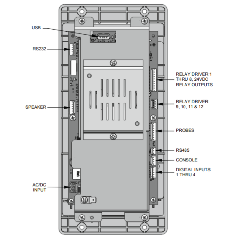 VTC Back Schematic