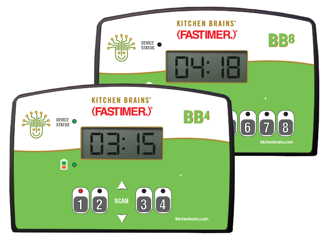 BB 4 Timer with BB 8 Behind It