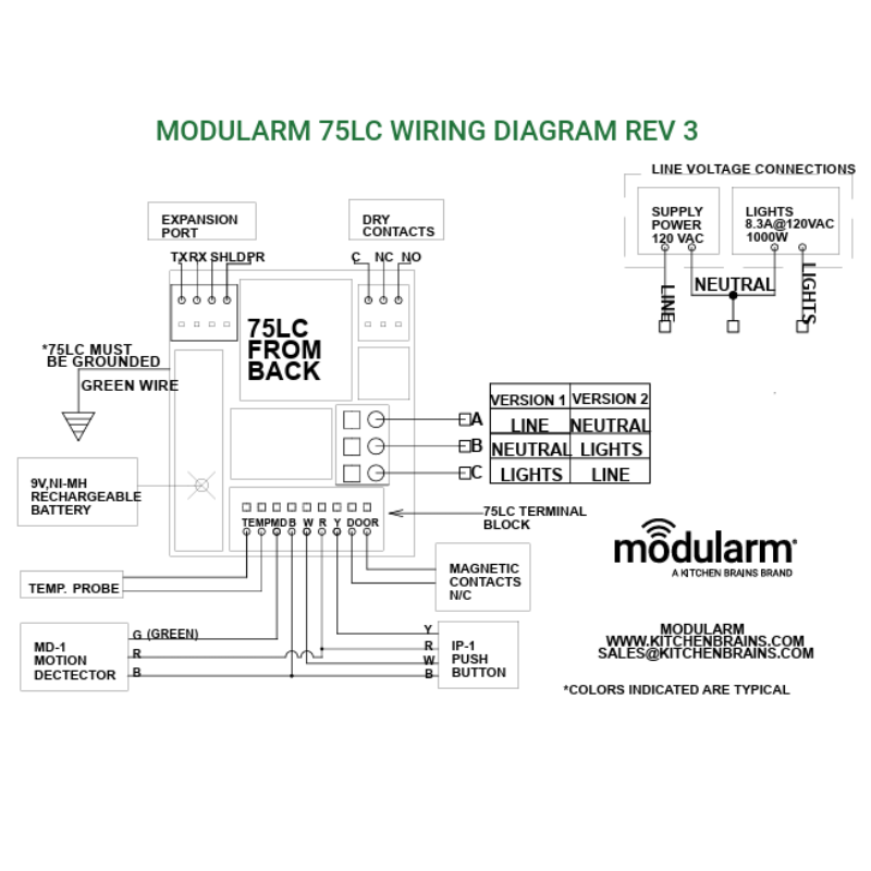 Modularm 75LC Wiring Diagram Modularm 75LC Wiring Diagram