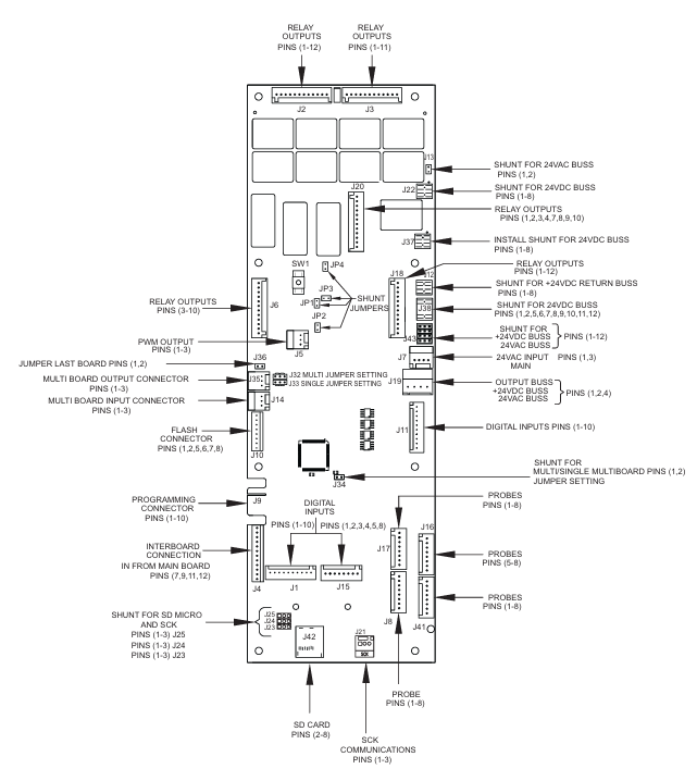 SIB-2020 Schematic